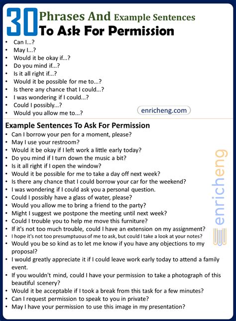Image result for What Does Permission Mean