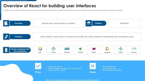 Image result for React Interface and Code