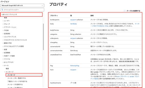 Microsoft Graph API Search User Messages に対する画像結果