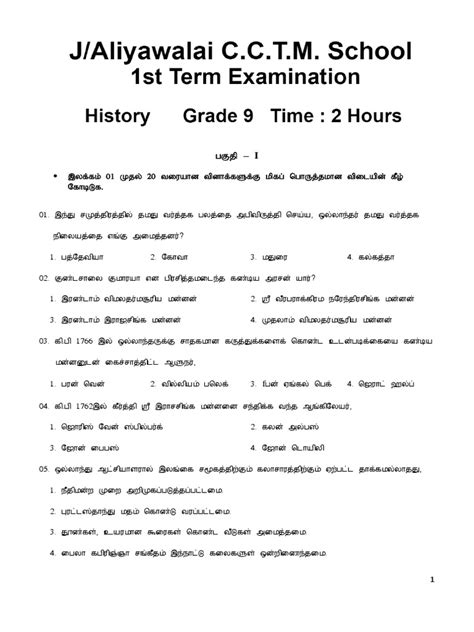 Image result for Class 9 History Index