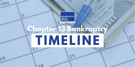 Chapter 13 Bankruptcy Explained に対する画像結果