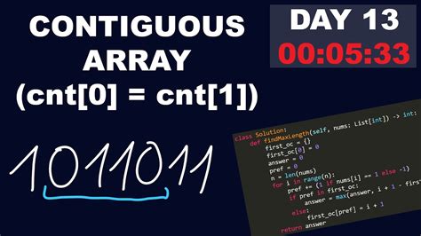 Image result for Array Contigeous