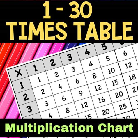 Toradh íomhá ar 30 Times Table Multiplication Chart Printable