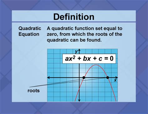 Afbeeldingsresultaten voor How to Define a Function in Basic