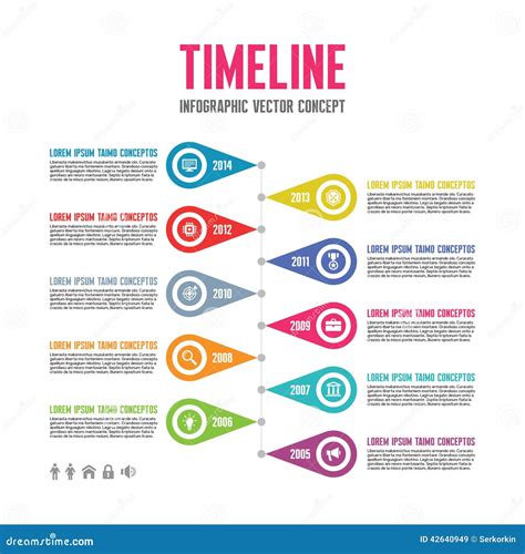 Image result for Creative Timeline Design
