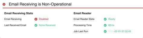 Afbeeldingsresultaten voor Email Templates for ServiceNow Developer