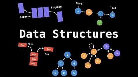 Tri Data Structure に対する画像結果