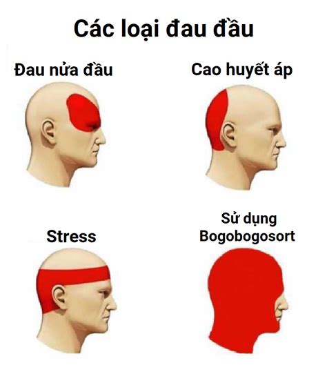 Toradh íomhá ar Sorting Algorithms Big O