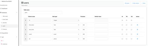 Image result for Creating Tables
