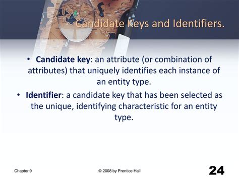 Image result for Candidate Key and Its Examples