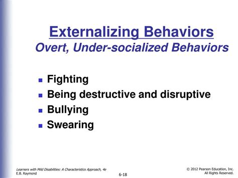 Image result for External Behavior Examples