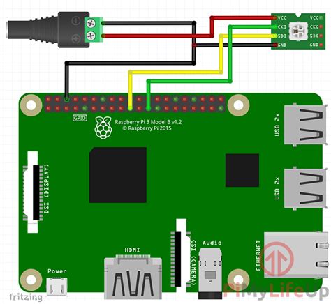 Image result for Raspberry Pi LED Strip
