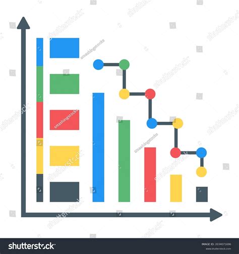 Toradh íomhá ar Descriptive Statistics Bar Graph