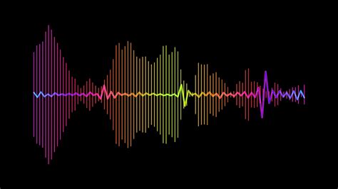 Image result for Waveform Visualization