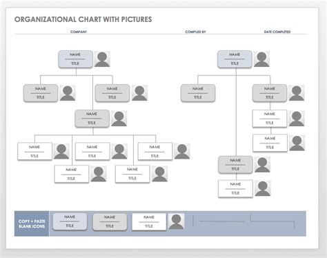 Image result for Chain of Command Fillable Chart