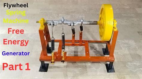 Image result for Spring Machine Design