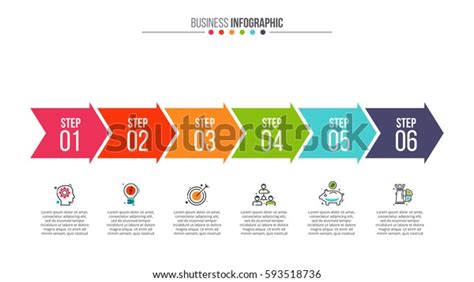 Image result for Linear Process Chart