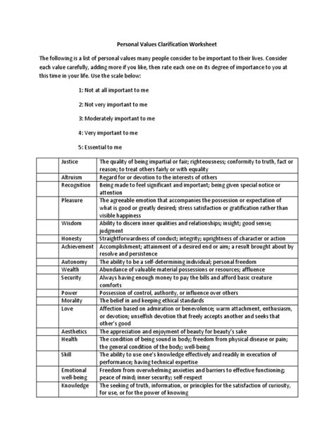 Values Clarification에 대한 이미지 결과
