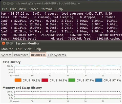 Image result for Shared Memory Computers