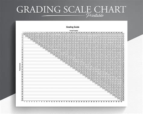 Image result for Grading Test Time