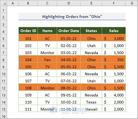 Image result for Excel Cell Ctagory Formula Format