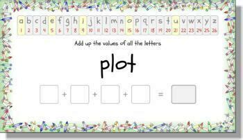 Image result for Alphabet in Numbers Code