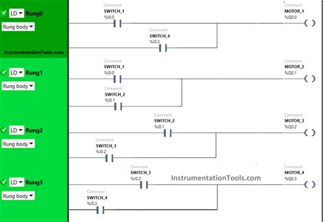 Afbeeldingsresultaten voor plc Programming Software