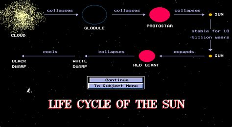 Image result for Old Text-Based Computer Game About Exploring the Solar System