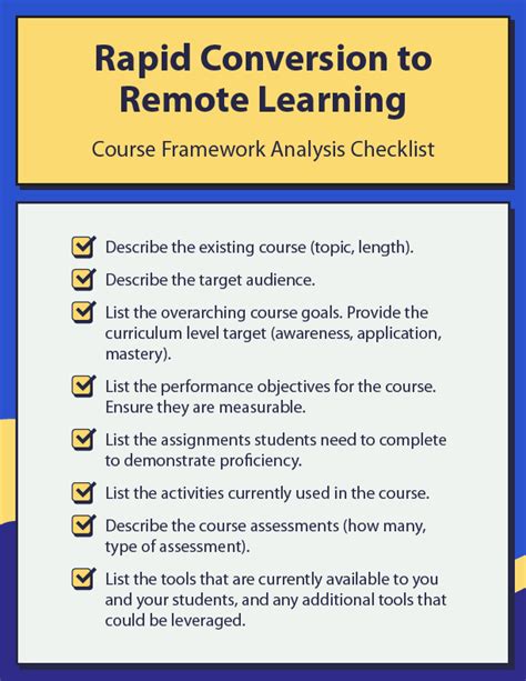 Image result for Virtual Learning Style