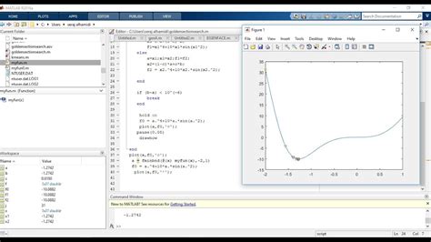 Image result for Golden Section Search Minimization MATLAB
