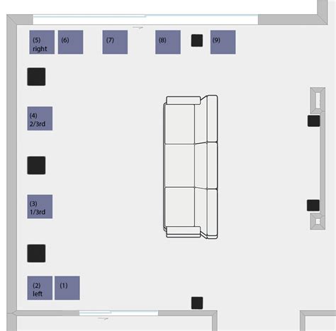 Image result for Subwoofer Positioning