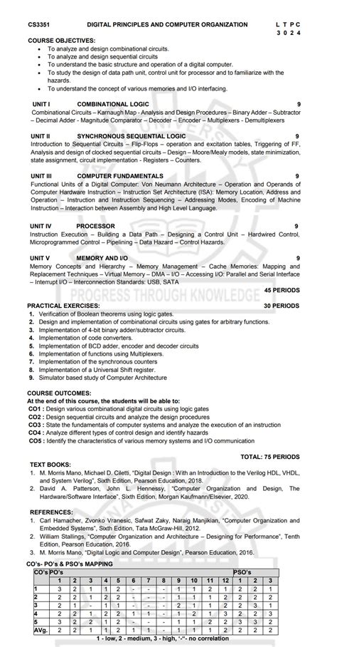 Image result for Computer Principles Cin 506