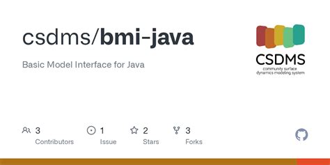 Java BMI に対する画像結果