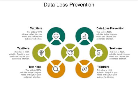 Data Loss Prevention Presentation に対する画像結果