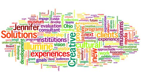 Image result for Word Cloud Python GitHub