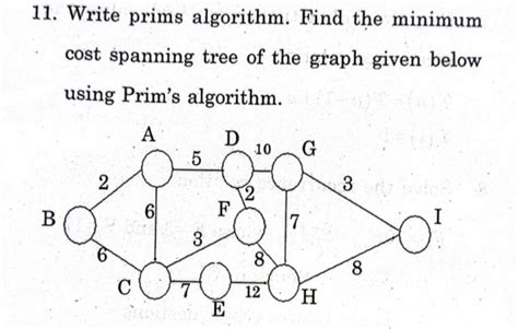 Image result for Prim Algorithm Solution