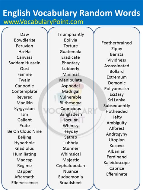 Image result for Random Words to Memorize