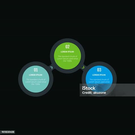Image result for Program Flow Diagram Triple Choice