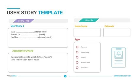 User Story Testing Workflow に対する画像結果