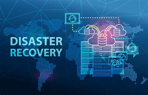 Disaster Recovery Procedure に対する画像結果