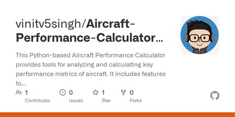 Calcul Air Fonction Python に対する画像結果