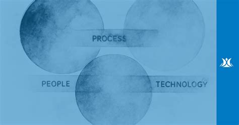 Image result for Process Tech Prople