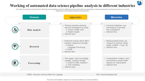 Data Science Image with Computer Screen and Different Industries కోసం చిత్ర ఫలితం