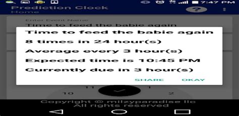 Image result for Prediction Image for Android Studio