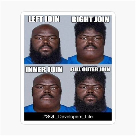 Toradh íomhá ar SQL for Data Analytics Book