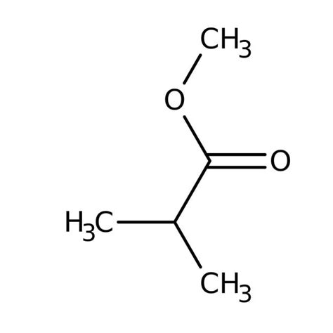 Image result for Methyl Isobutyrate Full GC/MS Spectrum