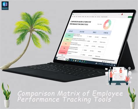 Image result for Sample Employee Performance Matrix