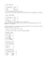 Image result for Identifier Names in SQL Workbench