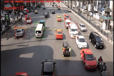 Image result for Python Car Tracking Before and After Image Tracking