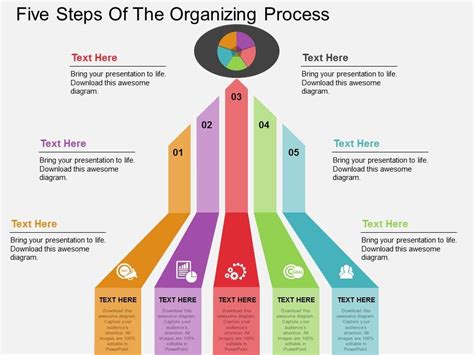 Image result for Process of Organizing